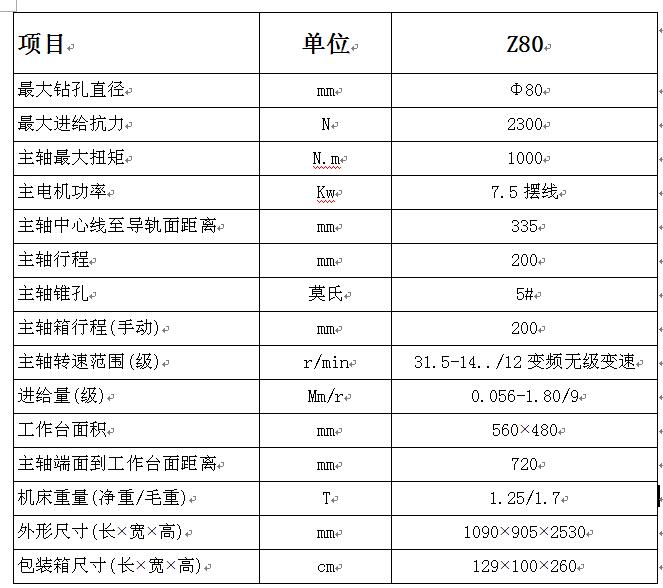 臺(tái)式多軸鉆床參數(shù)