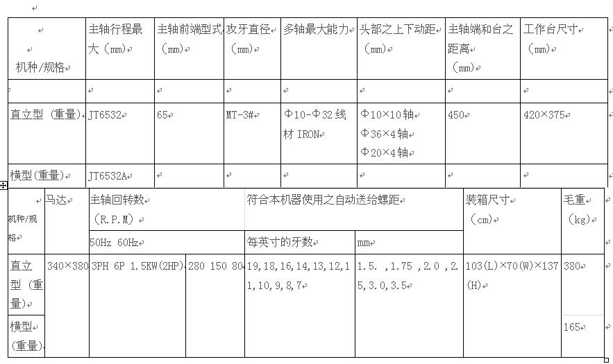 JT6532齒輪式牙距自動攻牙機參數(shù)