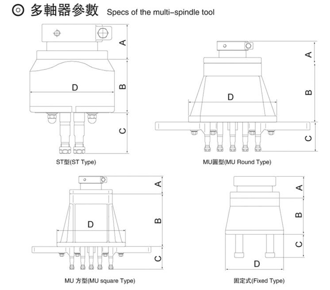 ST125多孔鉆參數(shù)