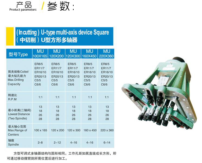 多軸鉆床產(chǎn)品細節(jié)